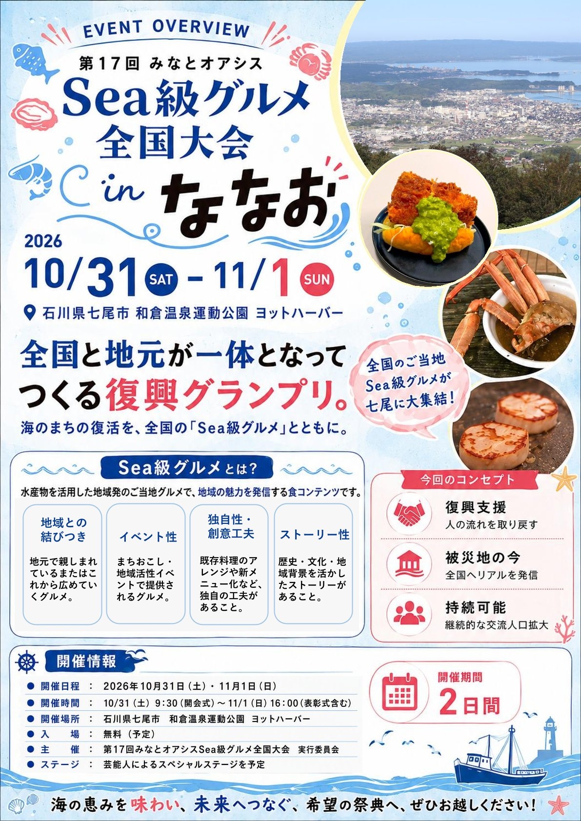 詳細